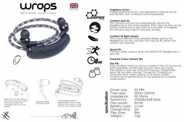 WRAPS Bluetooth Go